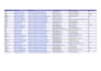 build a targeted b2b saas leads list